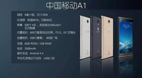 中国移动推三款自有品牌手机 千元以内支持Vo